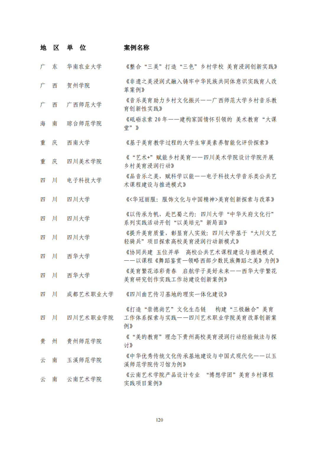 教育部公布评选结果！来看名单→