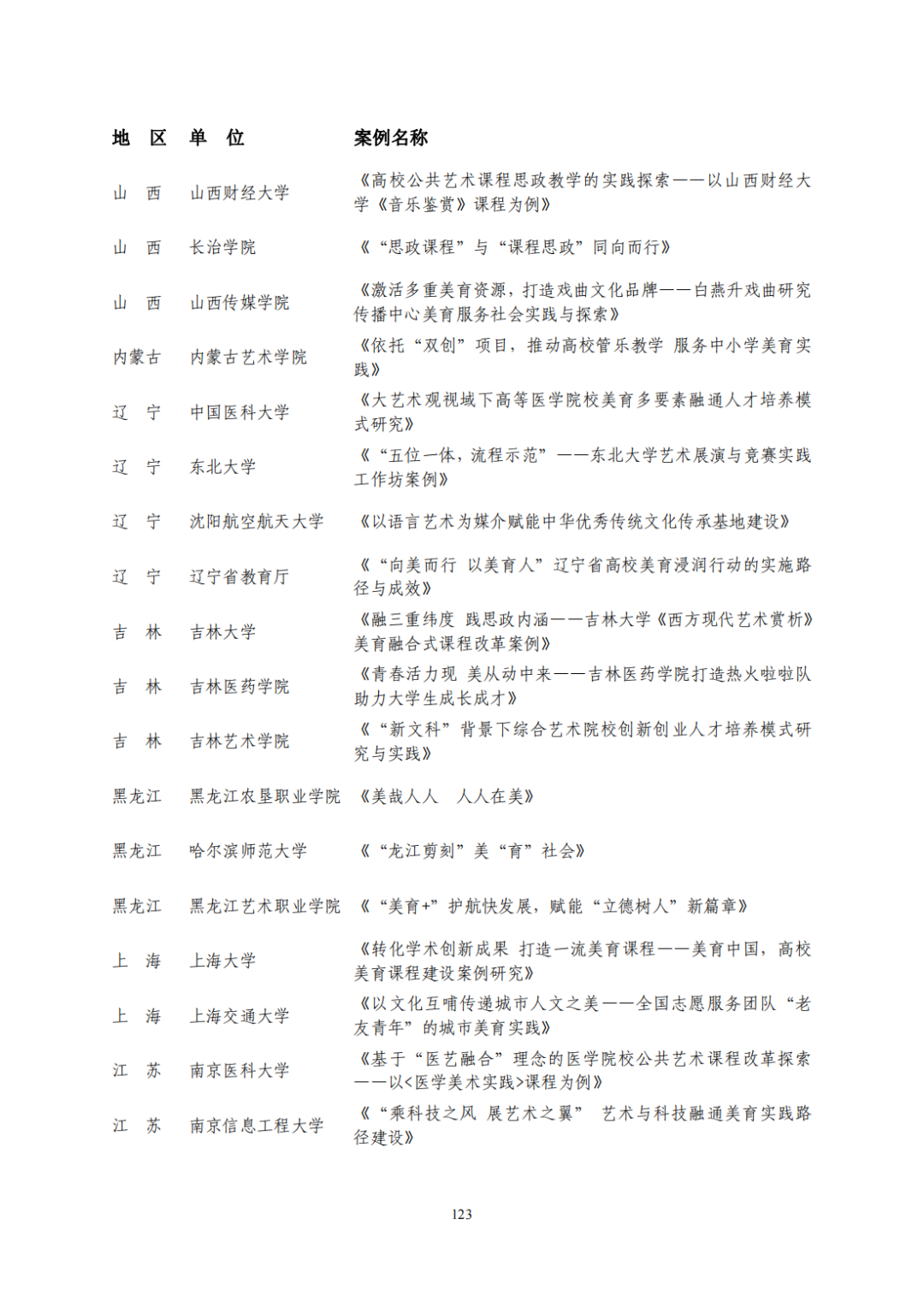 教育部公布评选结果！来看名单→