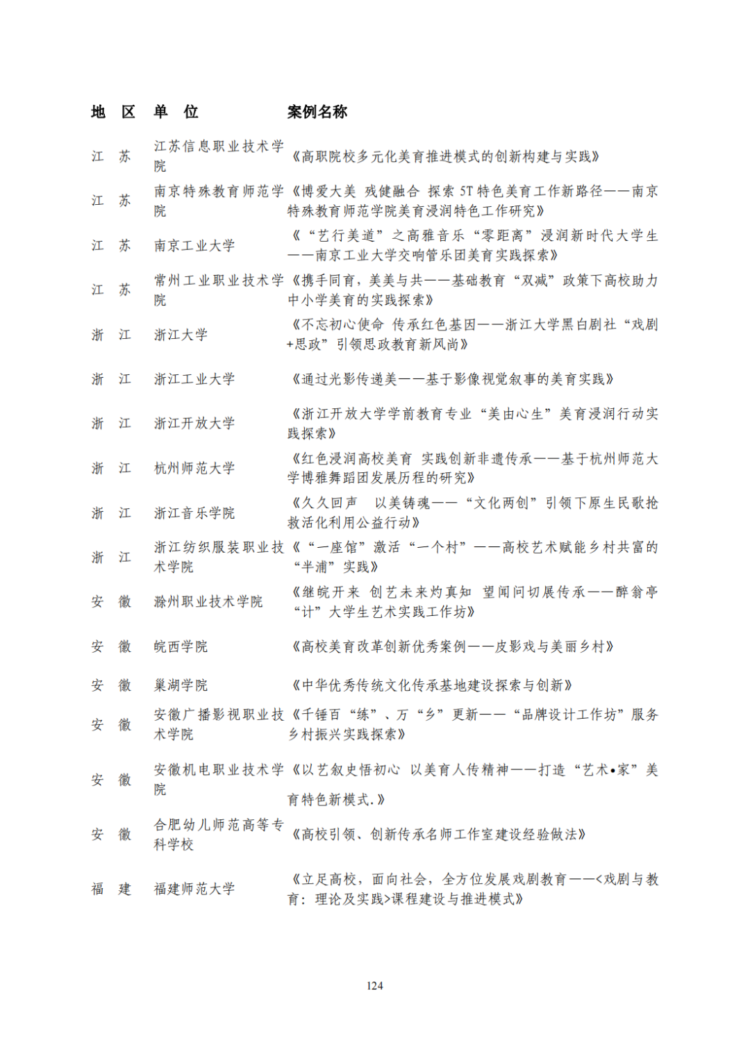 教育部公布评选结果！来看名单→