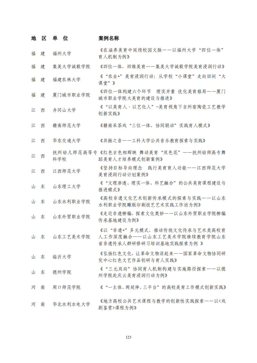 教育部公布评选结果！来看名单→