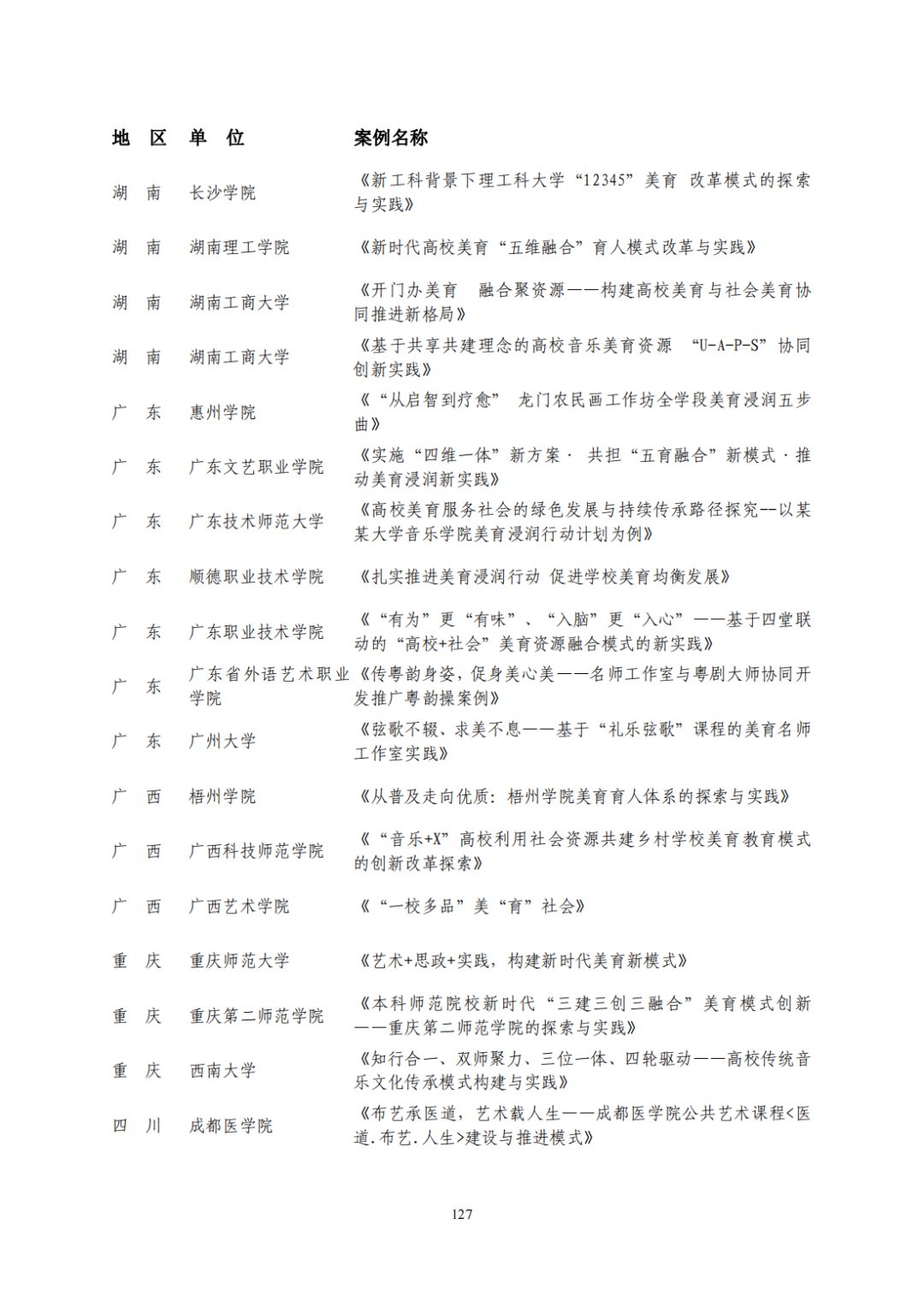 教育部公布评选结果！来看名单→