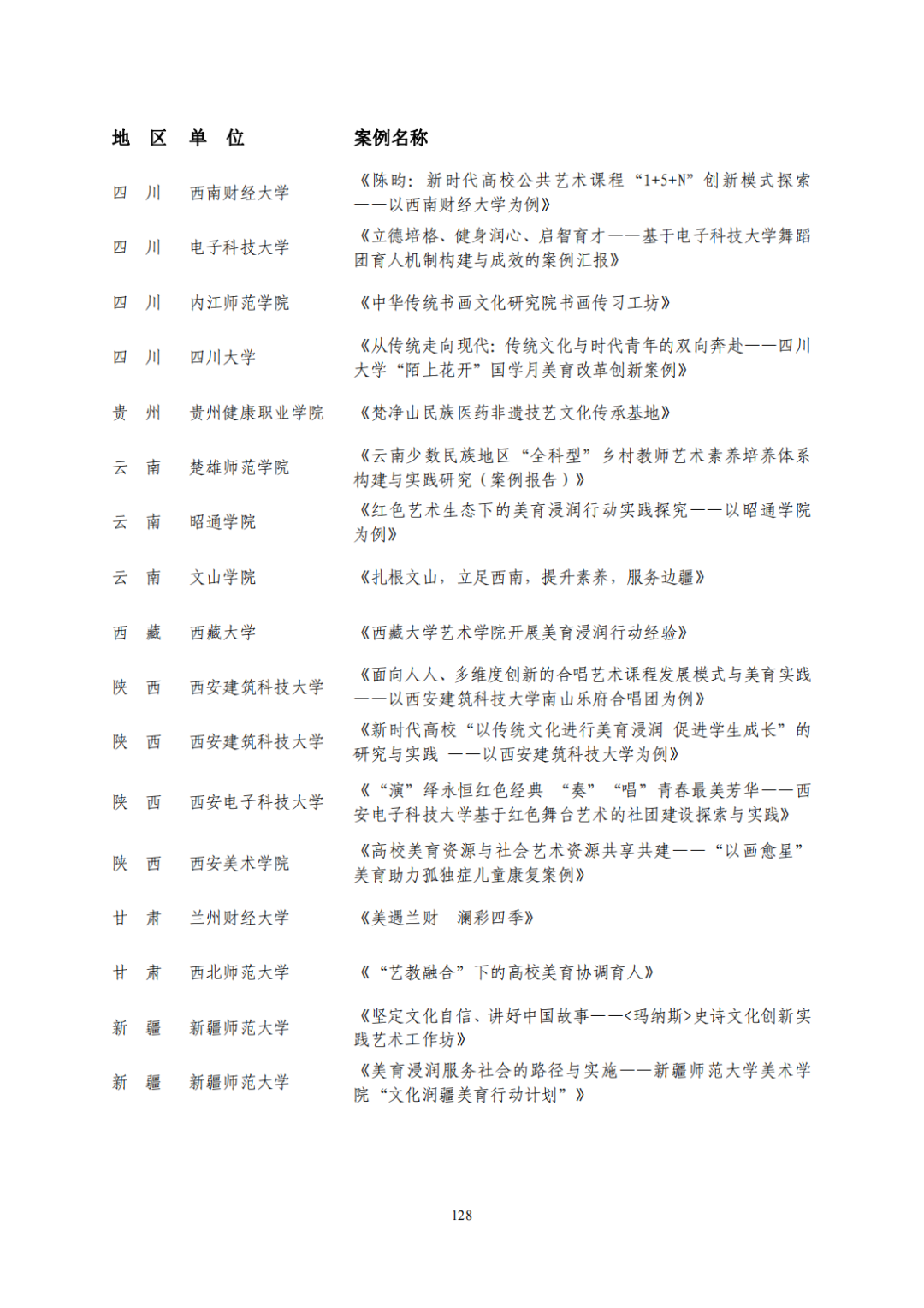 教育部公布评选结果！来看名单→