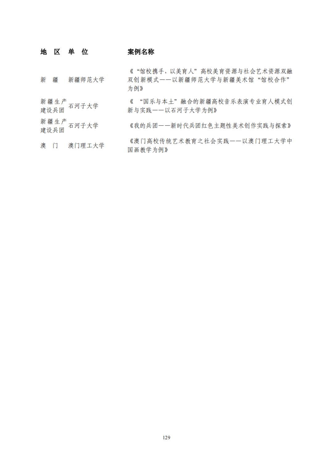 教育部公布评选结果！来看名单→
