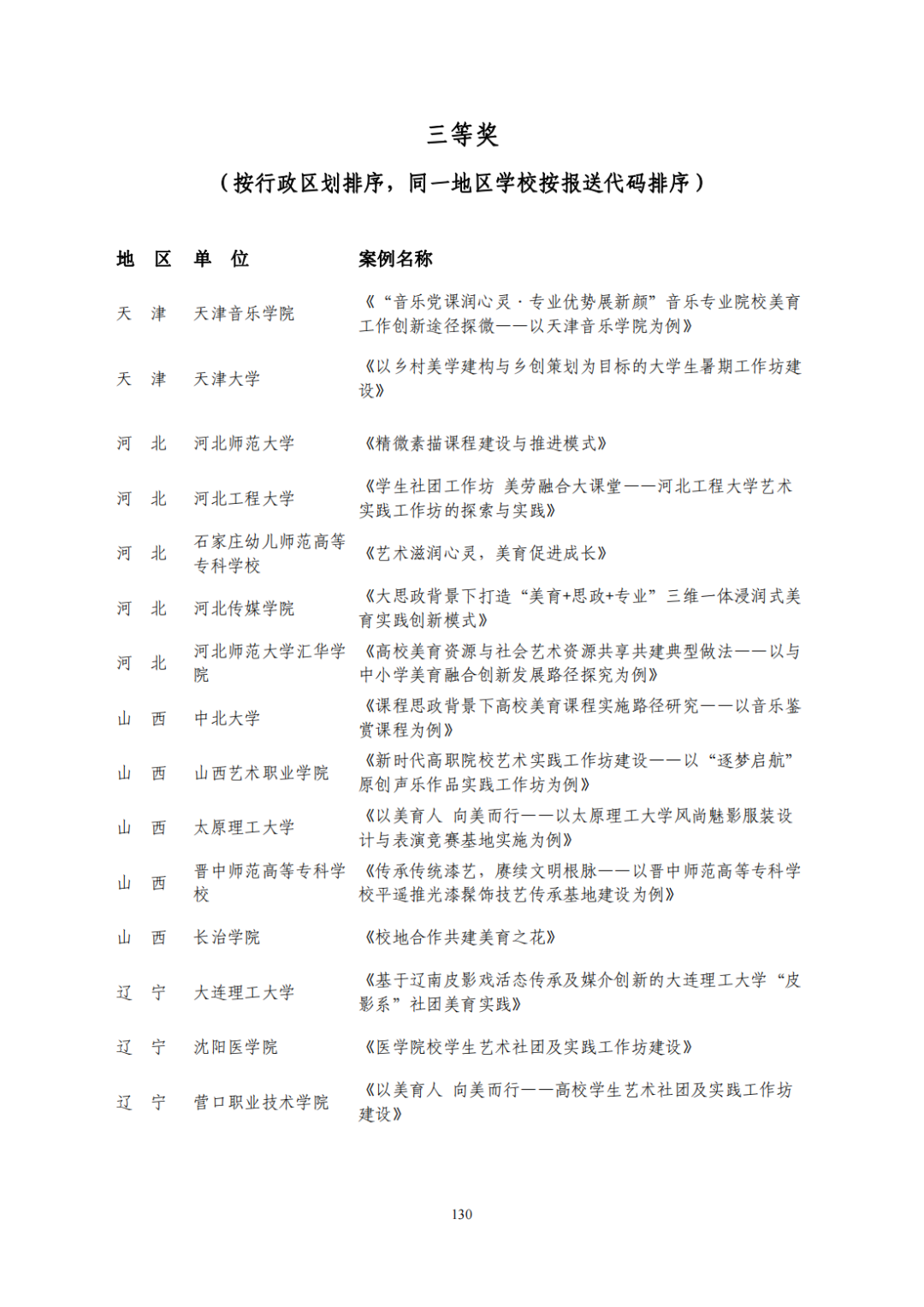 教育部公布评选结果！来看名单→