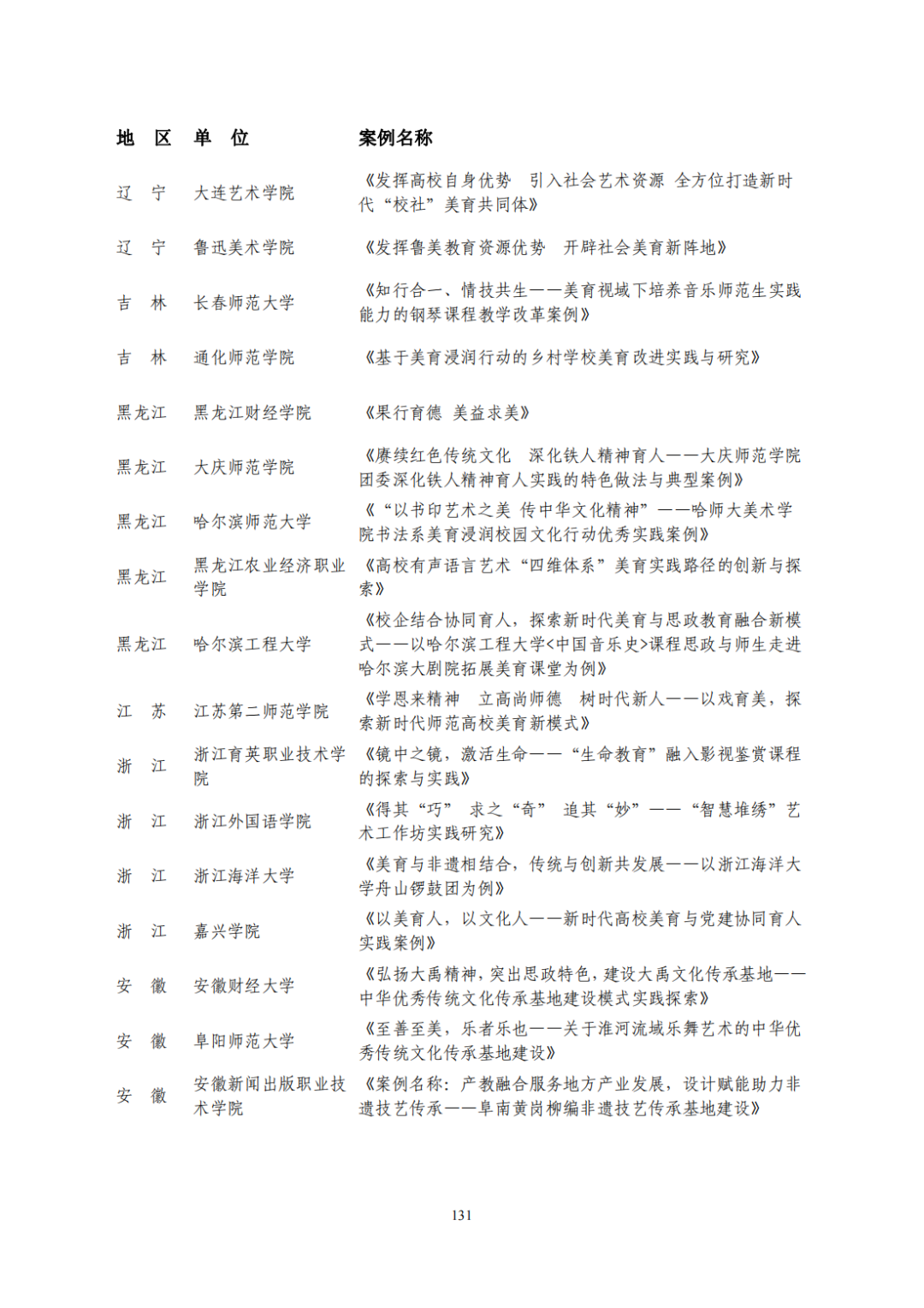 教育部公布评选结果！来看名单→