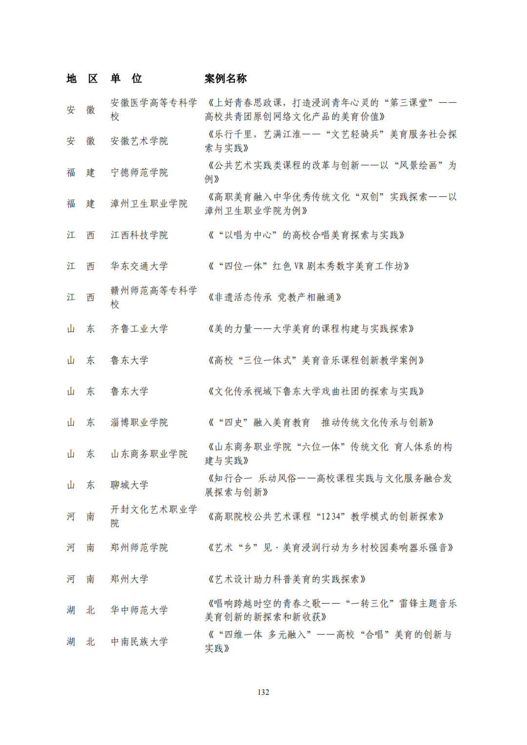 教育部公布评选结果！来看名单→