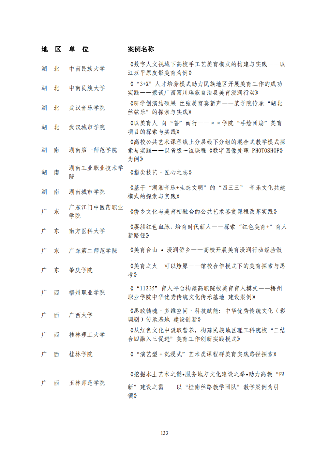 教育部公布评选结果！来看名单→