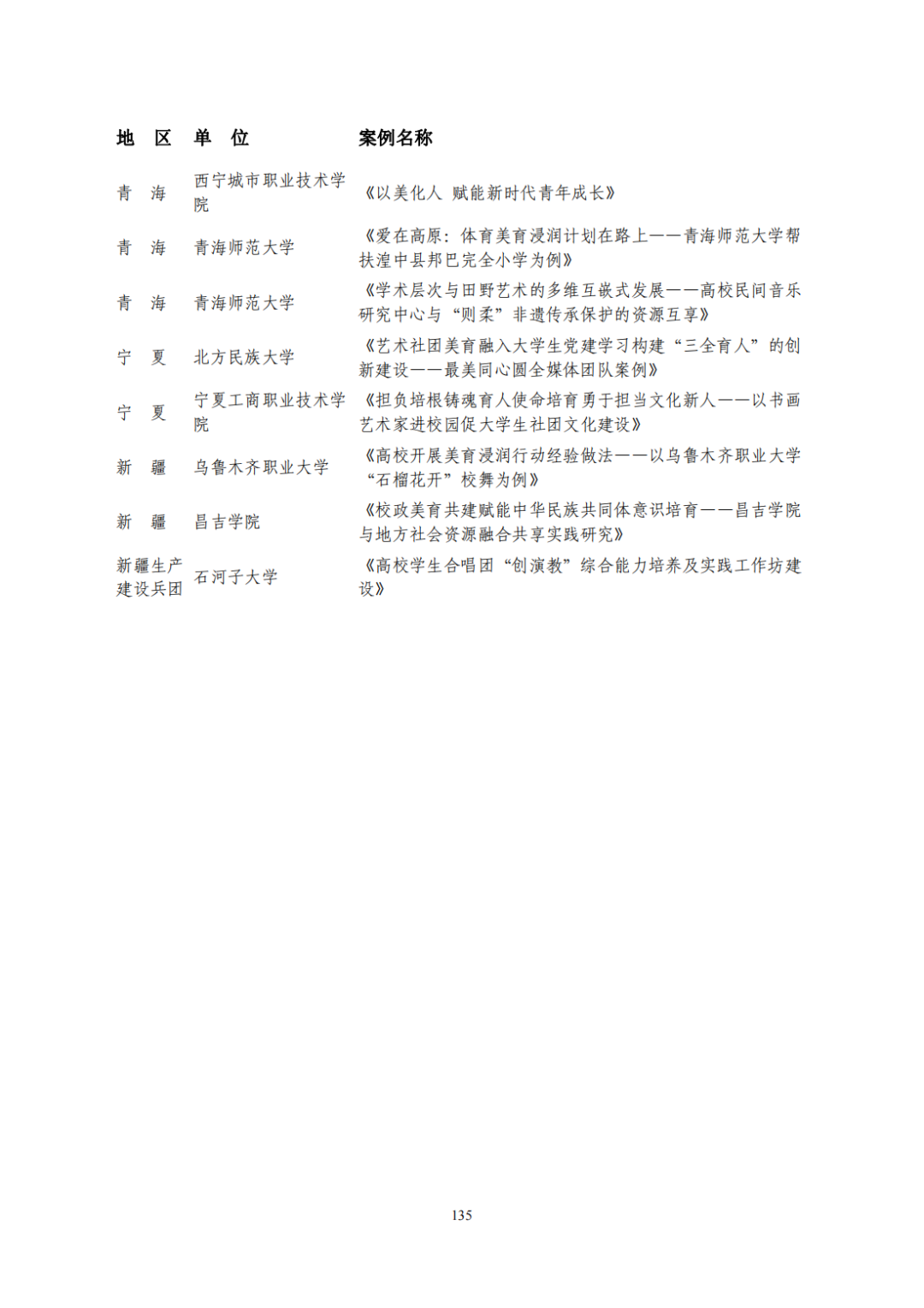 教育部公布评选结果！来看名单→