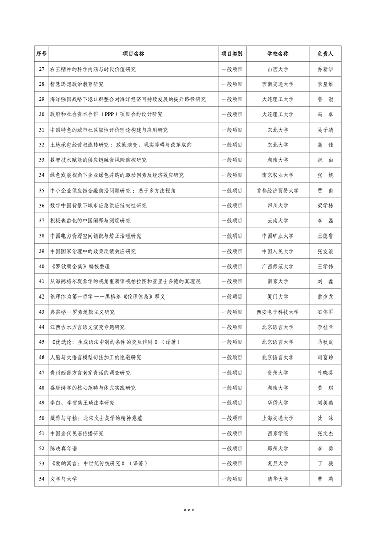拟资助99个！2024年度教育部哲学社会科学研究后期资助项目评审结果公示