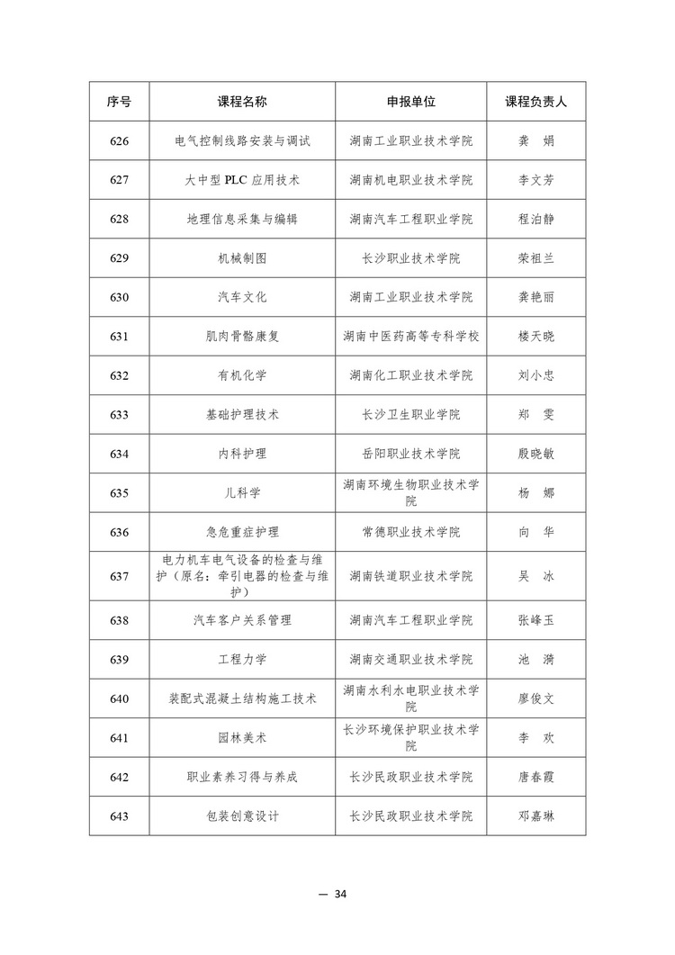 914门！教育部公布2023年职业教育国家在线精品课程名单