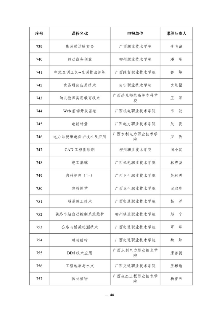 914门！教育部公布2023年职业教育国家在线精品课程名单