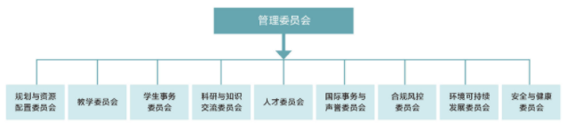 “一张蓝图绘到底”带来的蝶变