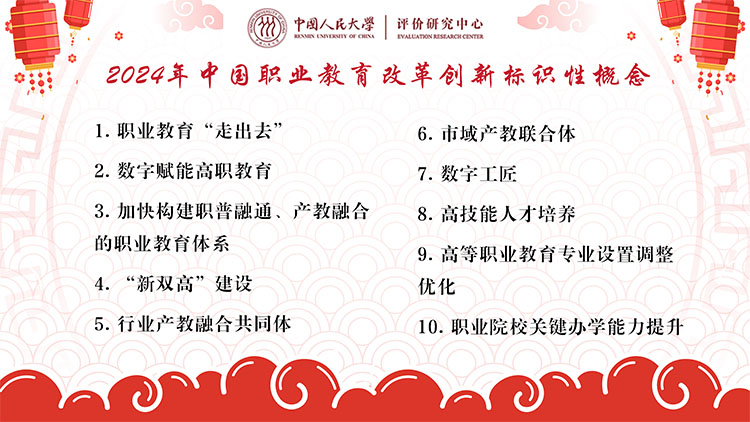 重磅！2024年中国大学、中国职业教育改革创新标识性概念在京发布