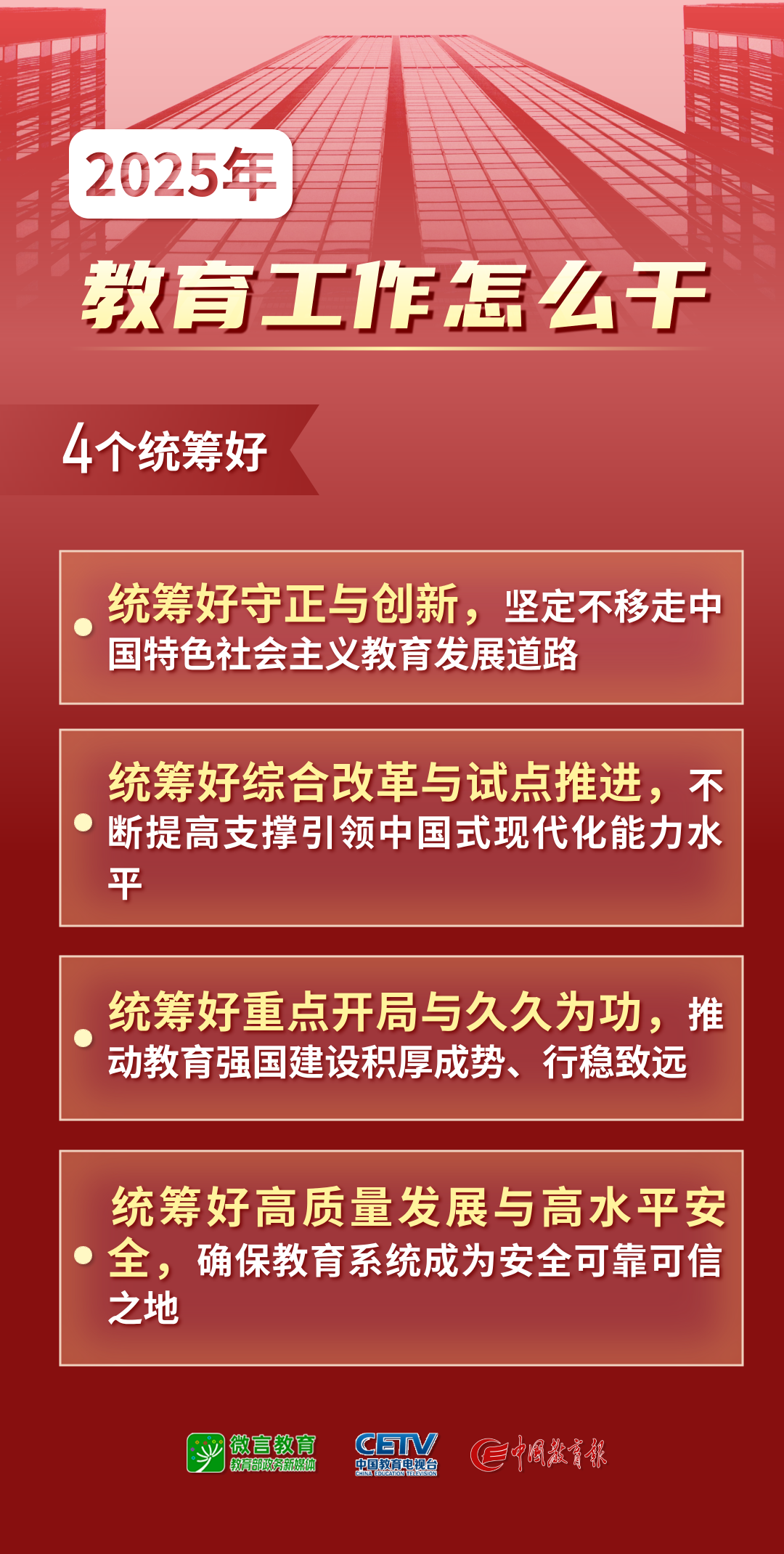 图解！2025年全国教育工作会议要点来了