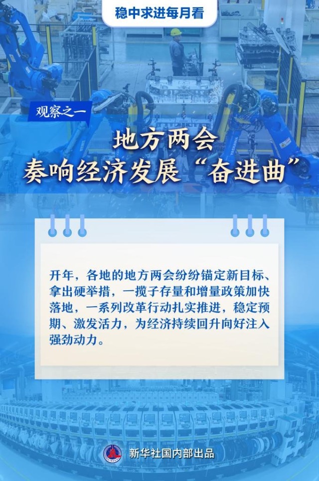 锚定新目标 发力拼开局——1月全国各地经济社会发展观察