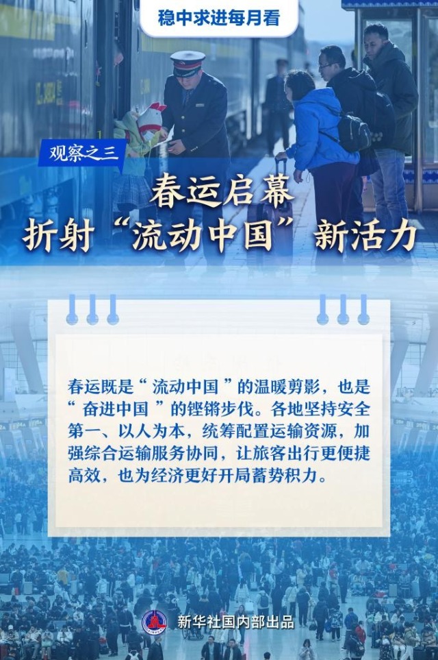 锚定新目标 发力拼开局——1月全国各地经济社会发展观察