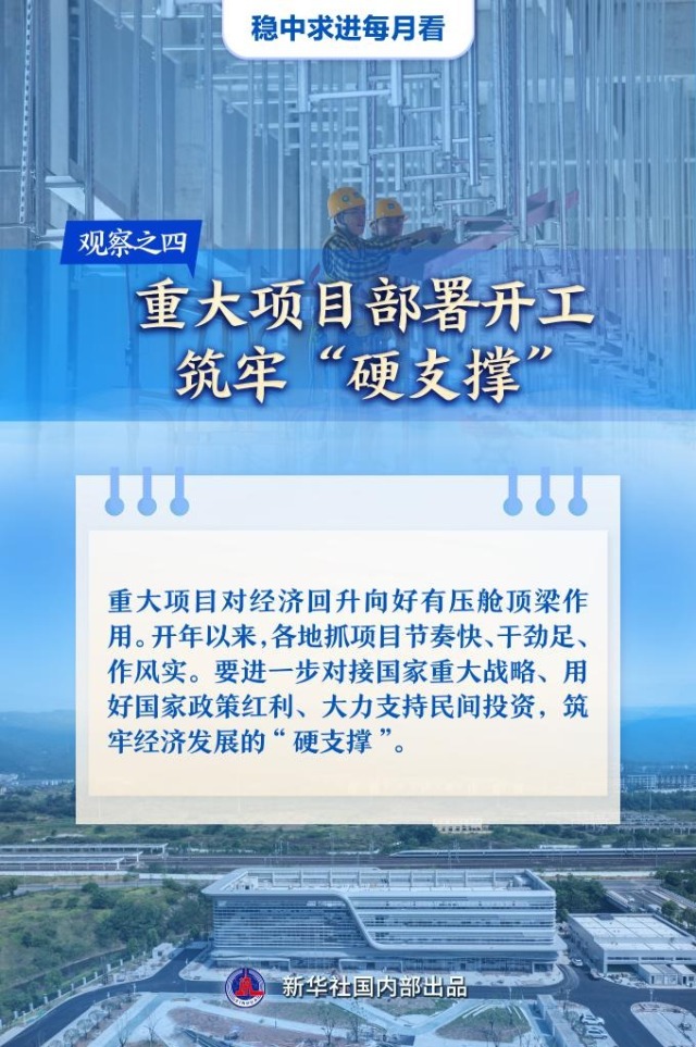 锚定新目标 发力拼开局——1月全国各地经济社会发展观察