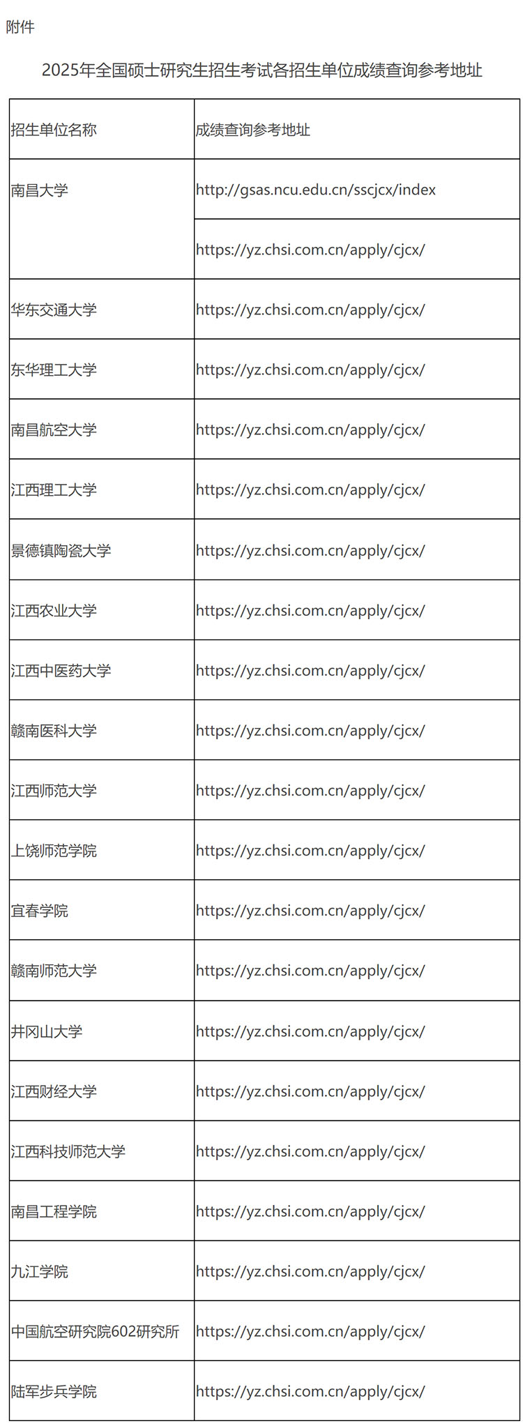 江西省教育考试院：2025年考研成绩2月24日公布