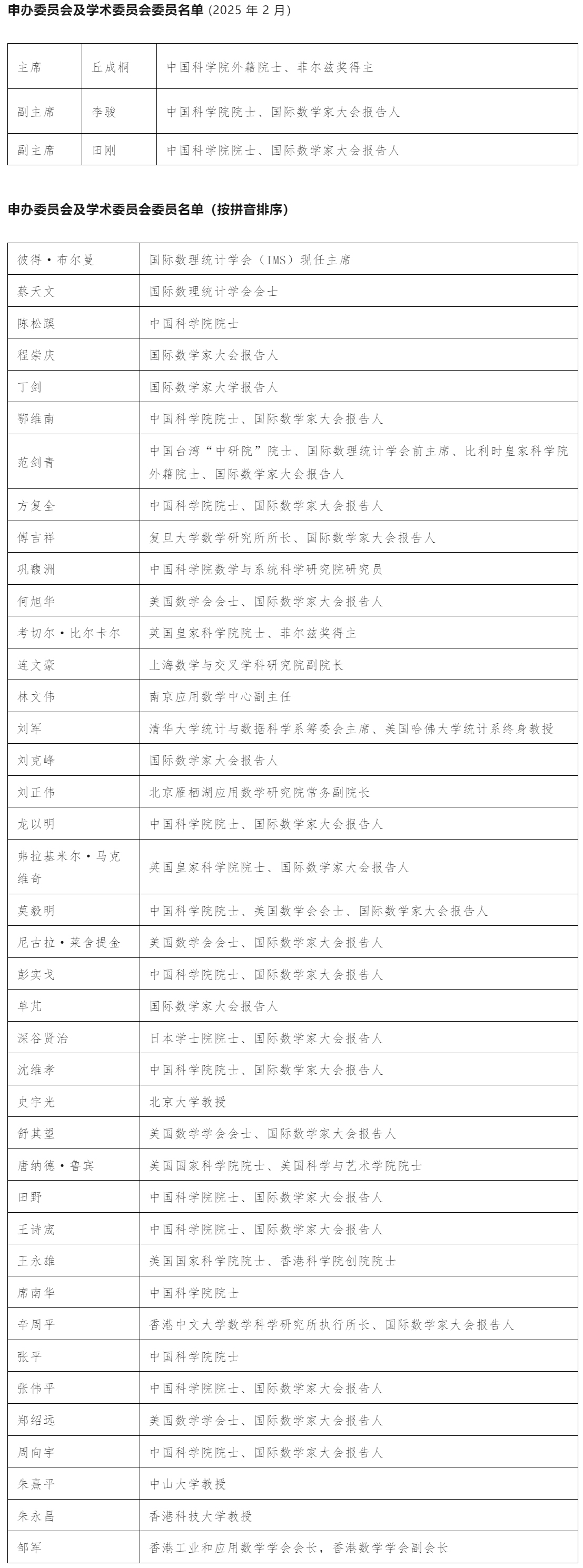 丘成桐提出由中国主办2030年国际数学家大会（ICM 2030）的倡议