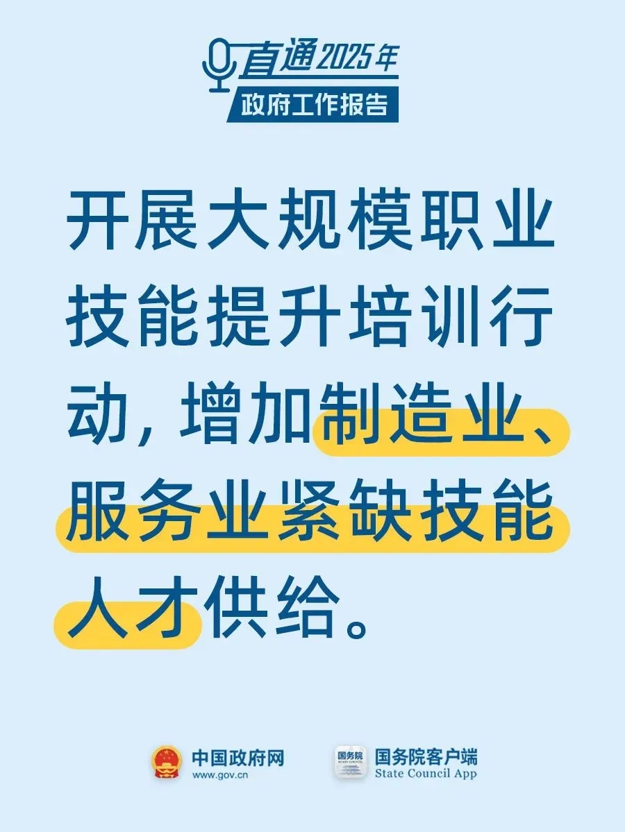 今年《政府工作报告》提到了这些人才