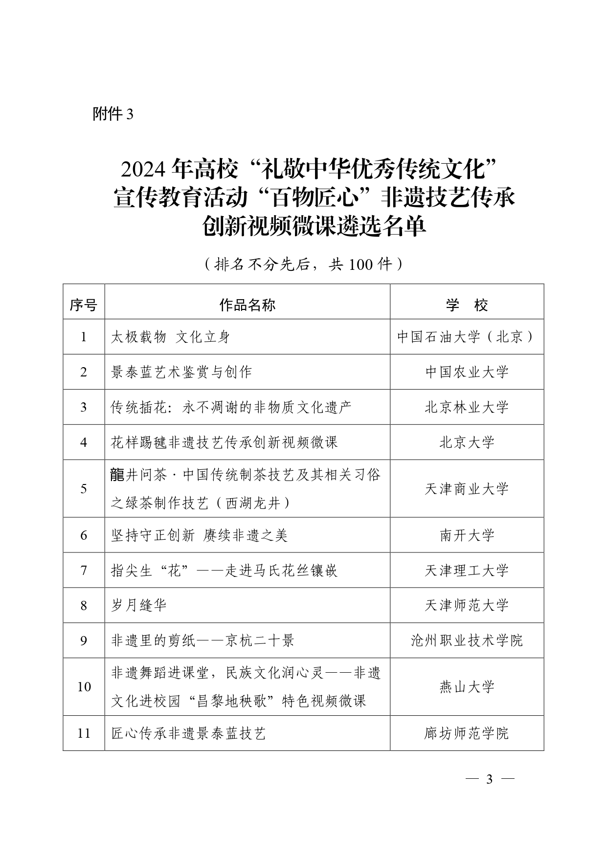 教育部公布“礼敬中华优秀传统文化”宣传教育活动结果！有这些高校