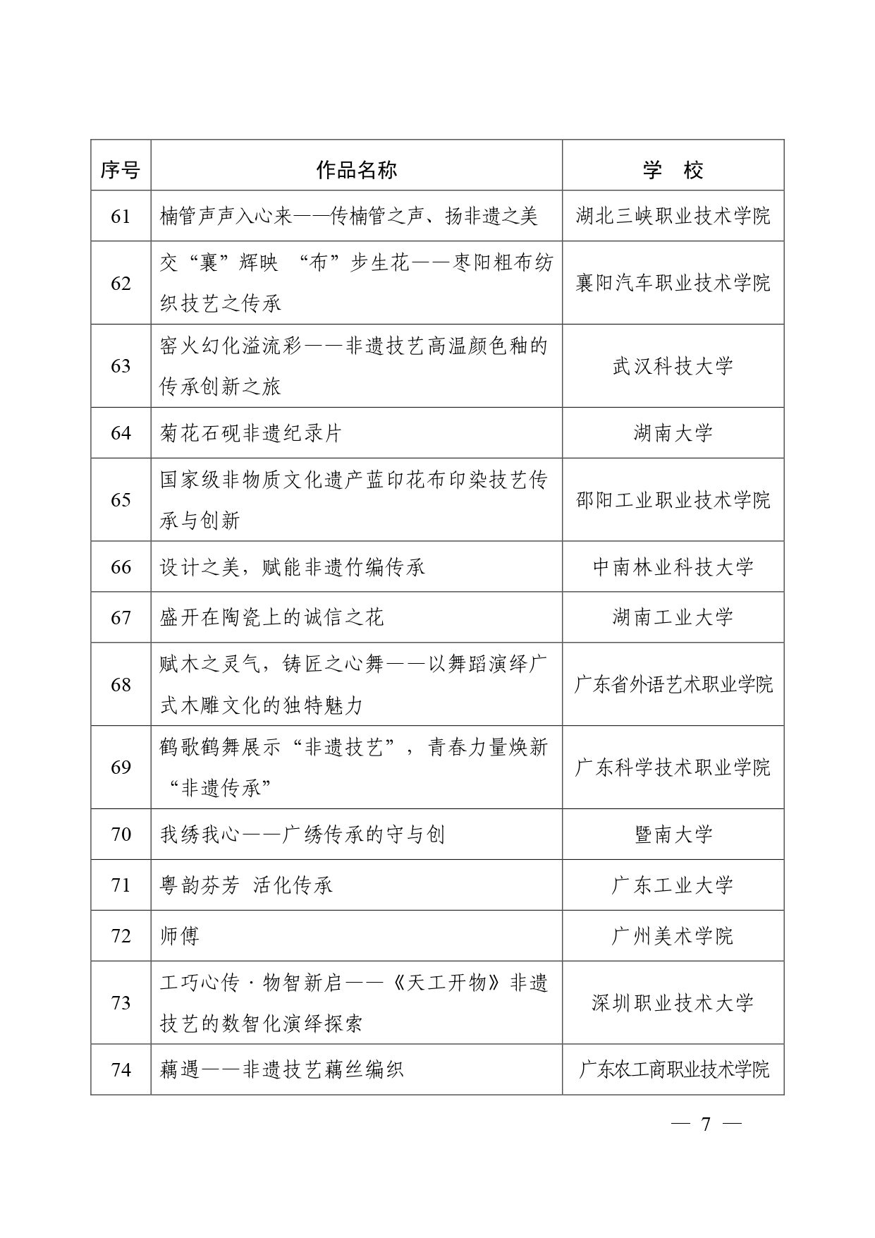 教育部公布“礼敬中华优秀传统文化”宣传教育活动结果！有这些高校